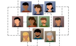 Porque transformar a Cultura da sua empresa